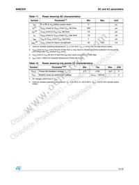 M48Z32V-35MT1E Datasheet Page 15