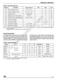 M48Z35AV-10MH6F Datasheet Page 7