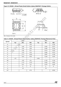 M48Z35AV-10MH6F Datasheet Page 16