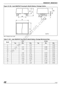 M48Z35AV-10MH6F Datasheet Page 17