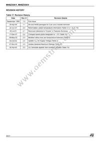 M48Z35AV-10MH6F Datasheet Page 20