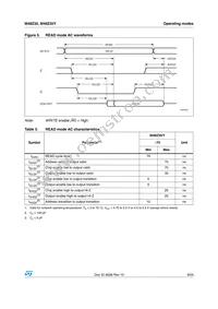 M48Z35Y-70MH6E Datasheet Page 9