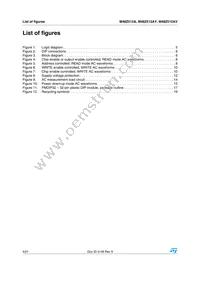 M48Z512AV-85PM1 Datasheet Page 4