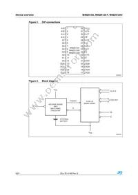 M48Z512AV-85PM1 Datasheet Page 6