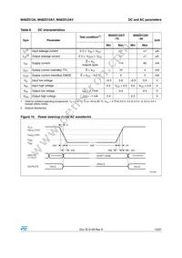 M48Z512AV-85PM1 Datasheet Page 15