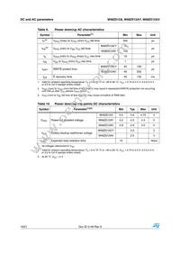 M48Z512AV-85PM1 Datasheet Page 16