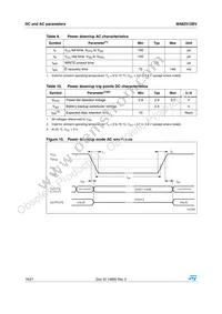 M48Z512BV-85PM1 Datasheet Page 16