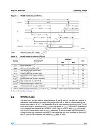M48Z58Y-70MH1E Datasheet Page 9
