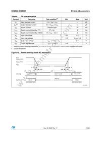 M48Z58Y-70MH1E Datasheet Page 15