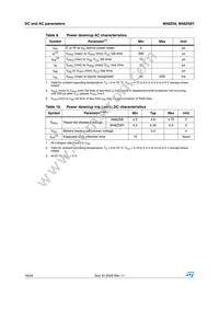 M48Z58Y-70MH1E Datasheet Page 16