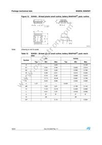 M48Z58Y-70MH1E Datasheet Page 18