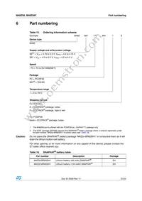 M48Z58Y-70MH1E Datasheet Page 21