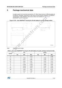 M4T32-BR12SH6 Datasheet Page 11