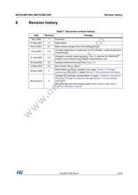 M4T32-BR12SH6 Datasheet Page 15