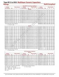 M50G104J1 Datasheet Page 2