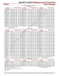 M50G104J1 Datasheet Page 3
