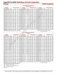 M50G104J1 Datasheet Page 4