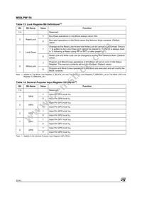 M50LPW116N1 Datasheet Page 22