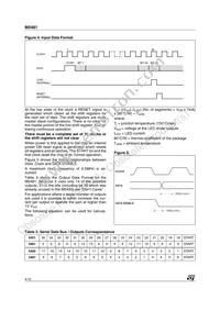 M5481B7 Datasheet Page 4