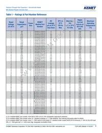 M550B257K100AA Datasheet Page 4