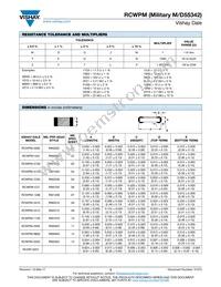 M55342K02B330DRWB Datasheet Page 3