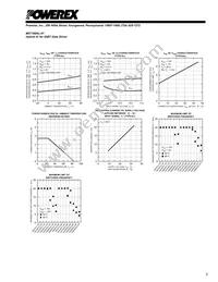 M57160AL-01 Datasheet Page 3