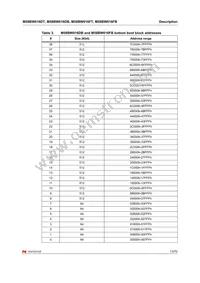 M58BW016FB7T3T TR Datasheet Page 13