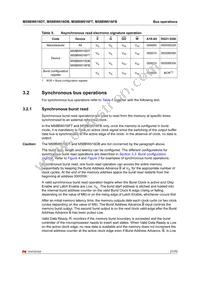 M58BW016FB7T3T TR Datasheet Page 21