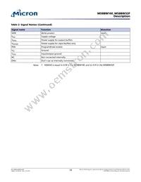 M58BW16FB5ZA3F Datasheet Page 10