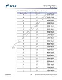 M58BW16FB5ZA3F Datasheet Page 15