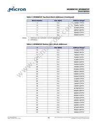 M58BW16FB5ZA3F Datasheet Page 16