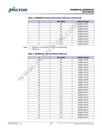 M58BW16FB5ZA3F Datasheet Page 18