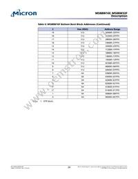 M58BW16FB5ZA3F Datasheet Page 20