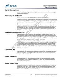 M58BW16FB5ZA3F Datasheet Page 21