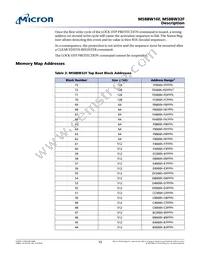 M58BW32FT4D150 Datasheet Page 15