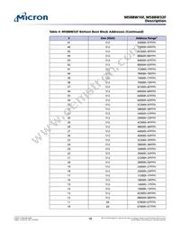 M58BW32FT4D150 Datasheet Page 18