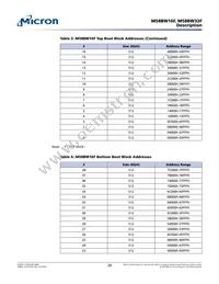 M58BW32FT4D150 Datasheet Page 20