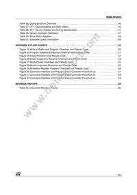 M58LW032C90ZA1 Datasheet Page 5