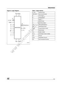 M58LW032C90ZA1 Datasheet Page 7