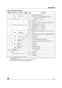 M58LW032C90ZA1 Datasheet Page 17