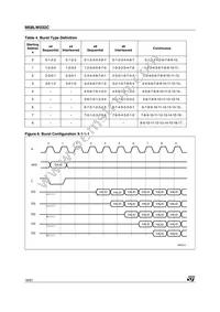 M58LW032C90ZA1 Datasheet Page 18