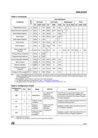 M58LW032C90ZA1 Datasheet Page 23