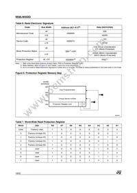 M58LW032D90ZA6 Datasheet Page 18