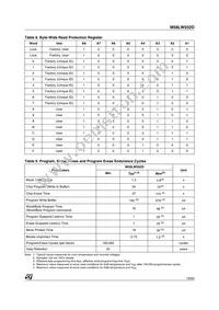 M58LW032D90ZA6 Datasheet Page 19