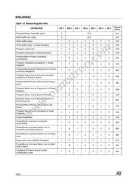 M58LW064D110ZA6 Datasheet Page 22