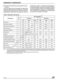 M58WR064ET70ZB6T Datasheet Page 16