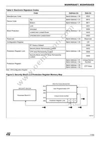 M58WR064ET70ZB6T Datasheet Page 17