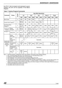 M58WR064ET70ZB6T Datasheet Page 21