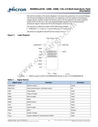 M58WR064KT7AZB6E Datasheet Page 7