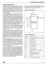 M59DR032EA10ZB6T Datasheet Page 5
